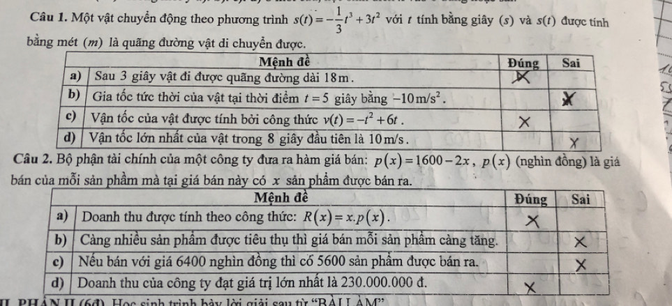 Một vật chuyển động theo phương trình s(t)=- 1/3 t^3+3t^2 với t tính bằng giây (s) và s(t) được tính
bằng mét (m) là quãng đường vật di chuyển được.
Câu 2. Bộ phận tài chính của một công ty đưa ra hàm giá bán: p(x)=1600-2x,p(x) (nghìn đồng) là giá
bán của mỗi sản phầm mà tại giá bán này có x sản phẩm được bán ra.
I PHẢN II (6đ), Học sinh trình bày lời giải sau từ “BẢLL ẢM”