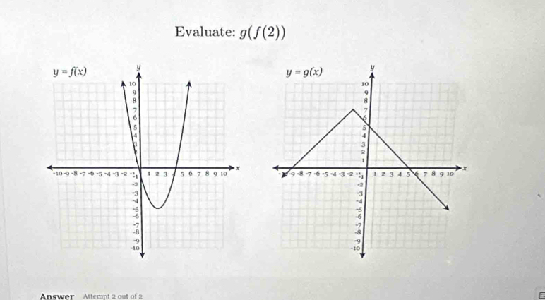 Evaluate: g(f(2))

nswer Attempt 2 out of 2