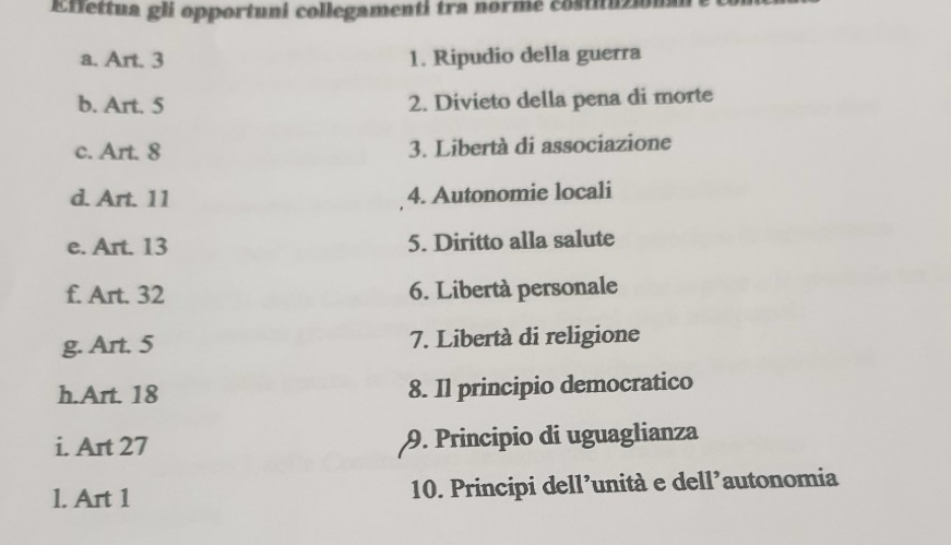 Effettua gli opportuni collegamenti tra norme costituzi 
a. Art. 3 1. Ripudio della guerra 
b. Art. 5 2. Divieto della pena di morte 
c. Art. 8 3. Libertà di associazione 
d. Art. 11 4. Autonomie locali 
e. Art. 13 5. Diritto alla salute 
f. Art. 32 6. Libertà personale 
g. Art. 5 7. Libertà di religione 
h.Art. 18 8. Il principio democratico 
i. Art 27 9. Principio di uguaglianza 
l. Art 1 10. Principi dell’unità e dell’autonomia