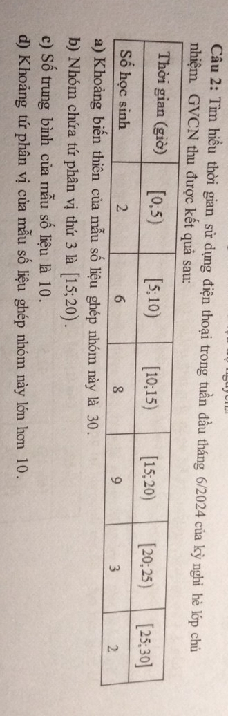 Tìm hiều thời gian sử dụng điện thoại trong tuần đầu tháng 6/2024 của kỳ nghi hè lớp chủ
nhiệm. GVCN thu được kết quả sau:
mẫu số liệu ghép nhóm này là 30.
b) Nhóm chứa tứ phân vị thứ 3 là [15;20).
c) Số trung bình của mẫu số liệu là 10.
d) Khoảng tứ phân vị của mẫu số liệu ghép nhóm này lớn hơn 10.