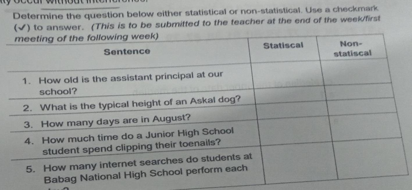 Determine the question below either statistical or non-statistical. Use a checkmark 
√) to answer. (This is to be submitted to the teacher at the end of the week /first