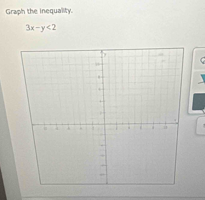 Graph the inequality.
3x-y<2</tex>