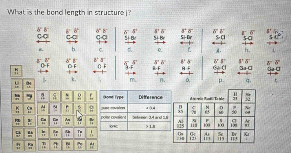 What is the bond length in structure j?
beginarrayr 8^+5 CCI hline endarray delta^-delta^+ 8^+delta^- delta^-delta^+ delta^+delta^- 8^+
beginarrayr C-CI +to endarray beginarrayr C-CI ⊥ endarray beginarrayr Si-Br to endarray
a. b. c d.  (51-8r)/e.  frac beginarrayr 5^+5^- S+Br +endarray f beginarrayr 5^+5^- 5· 0 beginarrayr 5-5- 5-a hline h.endarray beginarrayr orr s-c hline endarray
i.
8^+8^- 8^+8^- delta^-delta^+
delta^-delta^+ delta^*delta^- beginarrayr 8^+delta^- O-Fendarray 8^-8^+ 8^+8^- beginarrayr 8^+delta  8-F hline endarray beginarrayr Ga-C +endarray Ga-Cl Ga· Cl
O-F O-F
B-F B-F
k. ∠ m. n. 0. p. q. L
Be
16
Na Mg B C N t
12 20 05 14 a6
K Ca AI SI P s Cl
15
44 10 11 ,1 5 24
Rb Sr Ga Ge As Br
0. 10 1 1' ? 4 28
Cs Ba In Sn Sb Tc
17
09 18 13 2.1 
Fr Ra T1 Pb Bi Po At 
09
1 20