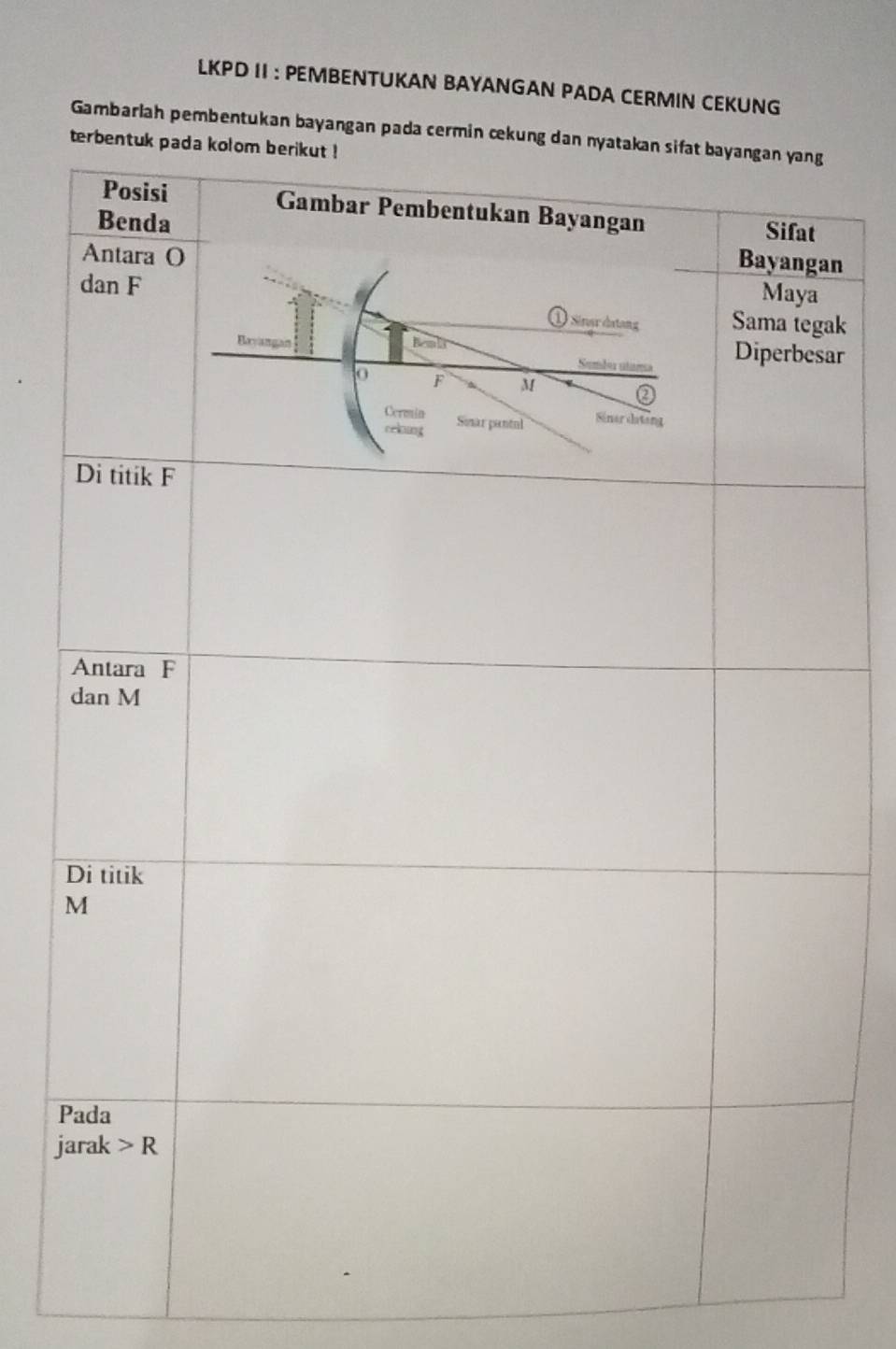 LKPD II : PEMBENTUKAN BAYANGAN PADA CERMIN CEKUNG
Gambarlah pembentukan bayang
n
k
r
P
j