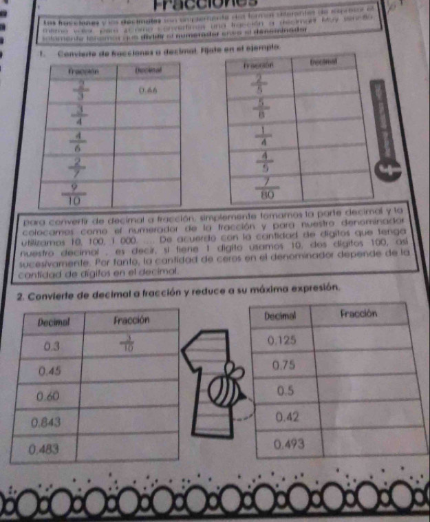 pracciones
  
Las fuccianes v íos dectmates son ampterente del foron diférantes de issprs
m m e v  par a t o m   o  = n vertimes una trasción a deciman M y    
laento tansme que divie el numerader eoro el deneminadar
1.  Convierte de fracciones a decimal. Fijael ejemplo.
 
para convertir de decimal a fracción, simplemente tomamos la parte decimal y la
colocames como el numerador de la tracción y para nuestro denominador
utilizamos 10, 100, 1 000. .... De acuerdo con la cantidad de digitos que tenga
nuestro decimal , es decir, sí tiene 1 digito usamos 10, dos dígitos 100, asi
sucesivamente. Por fanto, la cantidad de ceros en el denominador depende de la
contidad de dígitos en el decimal.
2. Convierte de decimal a fracción y reduce a su máxima expresión.