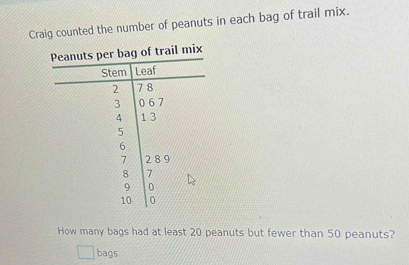 Craig counted the number of peanuts in each bag of trail mix. 
l mix 
How many bags had at least 20 peanuts but fewer than 50 peanuts? 
bags