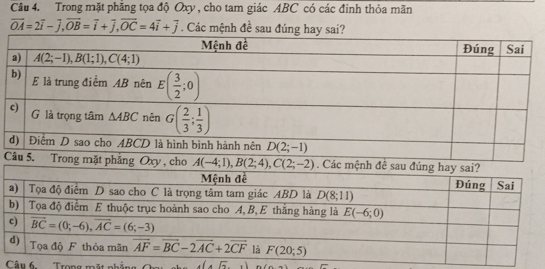 Trong mặt phăng tọa độ Oxy , cho tam giác ABC có các đỉnh thỏa mãn
vector OA=2vector i-vector j,vector OB=vector i+vector j,vector OC=4vector i+vector j. Các
 
Câu 6  Trong mặt nhẳng 4sqrt(2).