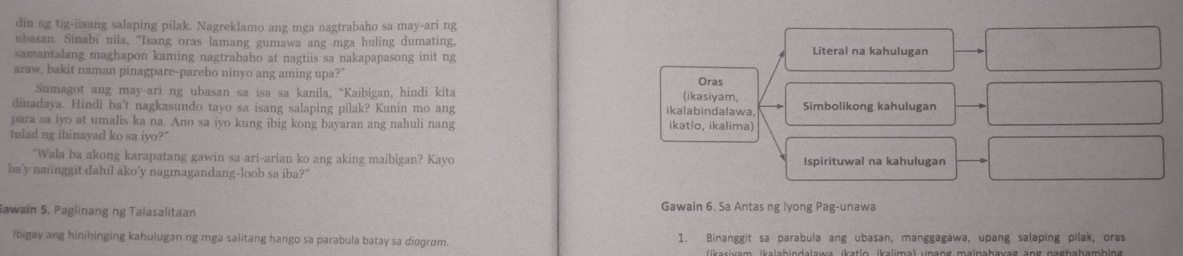 din ng tig-iisang salaping pilak. Nagreklamo ang mga nagtrabaho sa may-ari ng 
ubasan. Sinabi nila, “Isang oras lamang gumawa ang mga huling dumating, Literal na kahulugan 
samantalang maghapon kaming nagtrabaho at nagtiis sa nakapapasong init ng 
araw, bakit naman pinagpare-pareho ninyo ang aming upa?" 
Oras 
Sumagot ang may-ari ng ubasan sa isa sa kanila, “Kaibigan, hindi kita (ikasiyam, 
dinadaya. Hindi ba’t nagkasundo tayo sa isang salaping pilak? Kunin mo ang Simbolikong kahulugan 
ikalabindalawa, 
para sa iyo at umalis ka na. Ano sa iyo kung ibig kong bayaran ang nahuli nang ikatlo, ikalima) 
tulad ng ibinayad ko sa iyo?" 
“Wala ba akong karapatang gawin sa ari-arian ko ang aking maibigan? Kayo Ispirituwal na kahulugan 
ba'y naiinggit dahil ako’y nagmagandang-loob sa iba?" 
Sawain 5. Paglinang ng Talasalitaan 
Gawain 6. Sa Antas ng lyong Pag-unawa 
ibigay ang hinihinging kahulugan ng mga salitang hango sa parabula batay sa diogrom. 1. Binanggit sa parabula ang ubasan, manggagawa, upang salaping pilak, oras