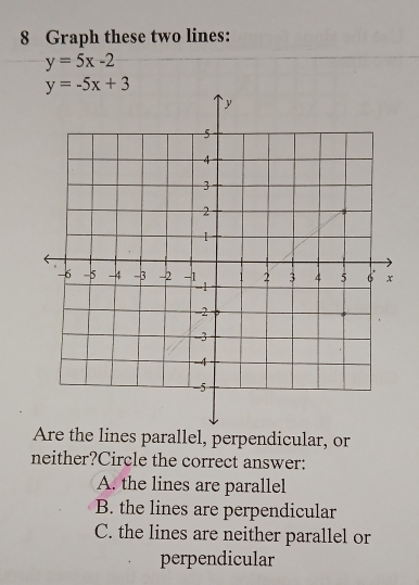 Graph these two lines:
y=5x-2
Are the lines parallel, perpendicular, or
neither?Circle the correct answer:
A. the lines are parallel
B. the lines are perpendicular
C. the lines are neither parallel or
perpendicular