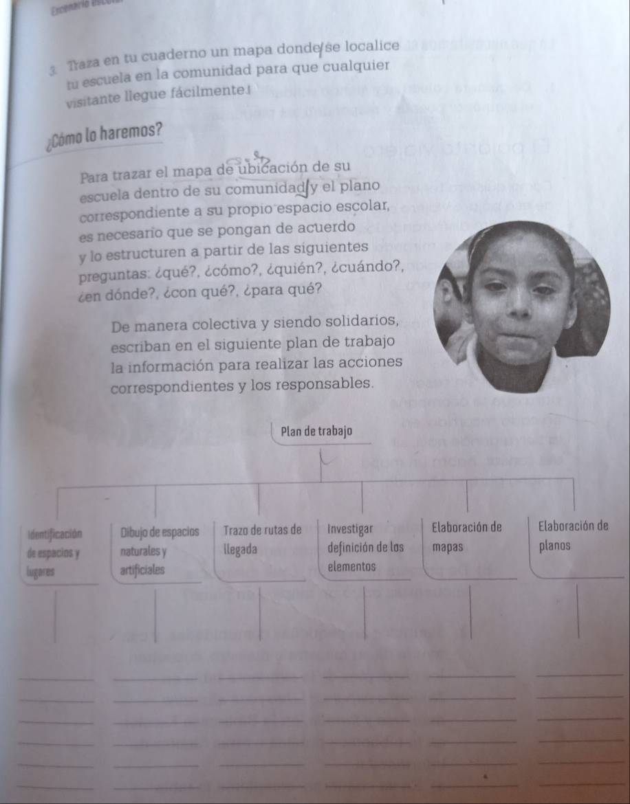 Excenarío eSL 
1 Taza en tu cuaderno un mapa donde se localice 
tu escuela en la comunidad para que cualquier 
visitante llegue fácilmente. 
¿Cómo lo haremos? 
Para trazar el mapa de ubicación de su 
escuela dentro de su comunidad y el plano 
correspondiente a su propio espacio escolar, 
es necesario que se pongan de acuerdo 
y lo estructuren a partir de las siguientes 
preguntas: ¿qué?, ¿cómo?, ¿quién?, ¿cuándo?, 
¿en dónde?, ¿con qué?, ¿para qué? 
De manera colectiva y siendo solidarios, 
escriban en el siguiente plan de trabajo 
la información para realizar las acciones 
correspondientes y los responsables. 
Plan de trabajo 
Identificación Dibujo de espacios Trazo de rutas de Investigar Elaboración de Elaboración de 
de espacios y naturales y llegada definición de los mapas planos 
lugares artificiales elementos 
_ 
__ 
__ 
_ 
_ 
_ 
_ 
__ 
_ 
_ 
_ 
_ 
_ 
__ 
_ 
_ 
_ 
__ 
_ 
_ 
__ 
__ 
_ 
_ 
_ 
_ 
__ 
_