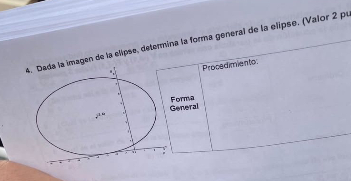 imagen de la elipse, determina la forma general de la elipse. (Valor 2 pu
Procedimiento:
orma
eneral