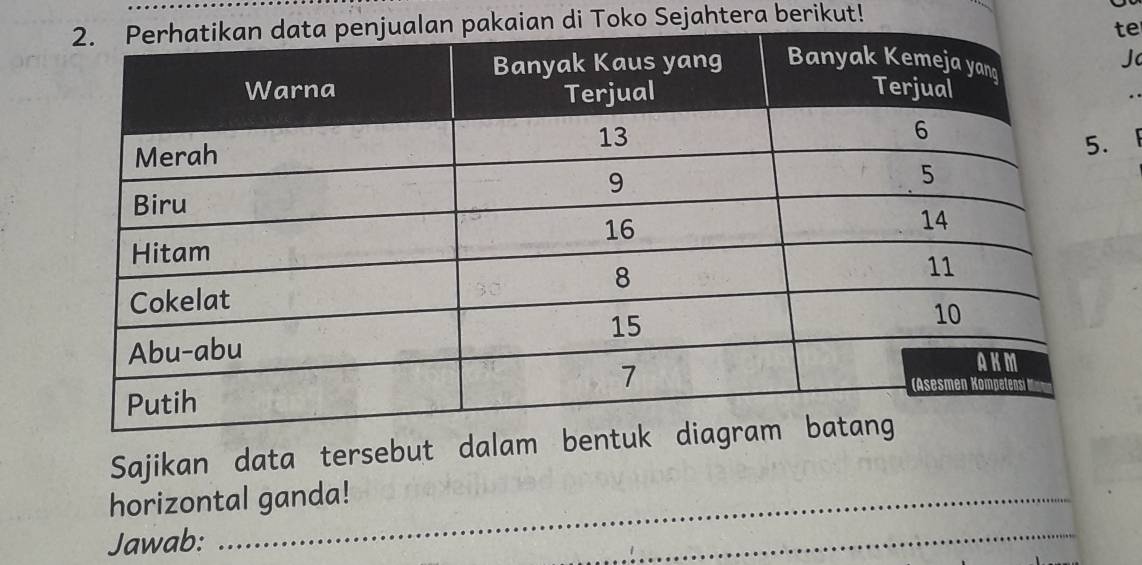 akaian di Toko Sejahtera berikut! 
e 
Jo 
Sajikan data tersebut dalam b 
horizontal ganda! 
Jawab: 
_