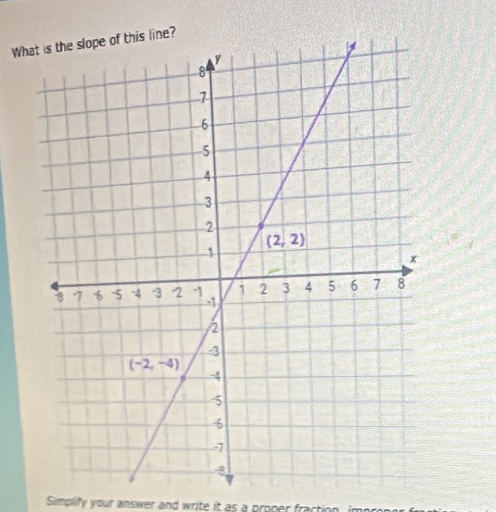 Whine?
Simplify your answer and write it as a proper fraction, impro