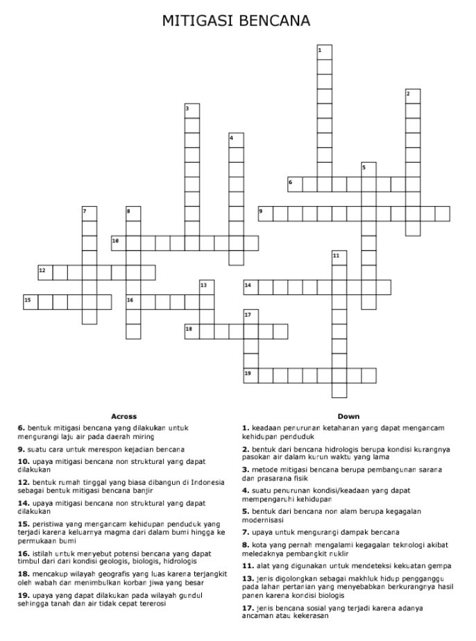 MITIGASI BENCANA
6. bentuk mitigasi bencana yang dilakukan untuk 1. keadaan perururan ketahanan yang dapat mengancam
mengurangi laju air pada daerah miring kehidupan penduduk
9. suatu cara untuk merespon kejadian bencana 2. bentuk dari bencana hidrologis berupa kondisi kurangnya
10. upaya mitigasi bencana non struktural yang dapat pasokan air dalam kurun waktu yang lama
dilakukan 3. metode mitigasi bencana berupa pembangunan sarana
12. bentuk rumah tinggal yang biasa dibangun di Indonesia dan prasarana fisik
sebagai bentuk mitigasi bencana banjir 4. suatu penurunan kondisi/keadaan yang dapat
14. upaya mitigasi bencana non struktural yang dapat mempengaruh i kehidupan
dilakukan 5. bentuk dari bencana non alam berupa kegagalan
15. peristiwa yang mengancam kehidupan penduduk yang modernisas
terjadi karena keluarnya magma dari dalam bumi hingga ke 7. upaya untuk mengurangi dampak bencana
permukaan bum 8. kota yang pernaḥ mengalami keɡaɡalan teknoloqi akibat
16. istilah untuk menyebut potensi bencana yang dapat meledaknya pembangkit nukli
timbul dari dari kondiši geologis, biologis, hidrologis 11. alat yang digunakan untuk mendeteksi kekuatan gempa
18. mencakup wilayah geografis yang luas karena terjangkit  13. ieris digolongkan sebagai makhluk hidup pengganggu
oleh wabah dan menimbulkan korban jiwa yang besar pada lahan pertanian yang menyebabkan berkurangnya hasil
19. upaya yang dapat dilakukan pada wilayah gundul panen karena kondisi biologis
sehingga tanah dan air tidak cepat tererosi 17. jenis bencana sosial yang terjadi karena adanya
ancaman atau kekerasan