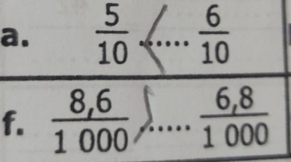  5/10   6/10 
f.  (8,6)/1000   (6,8)/1000 