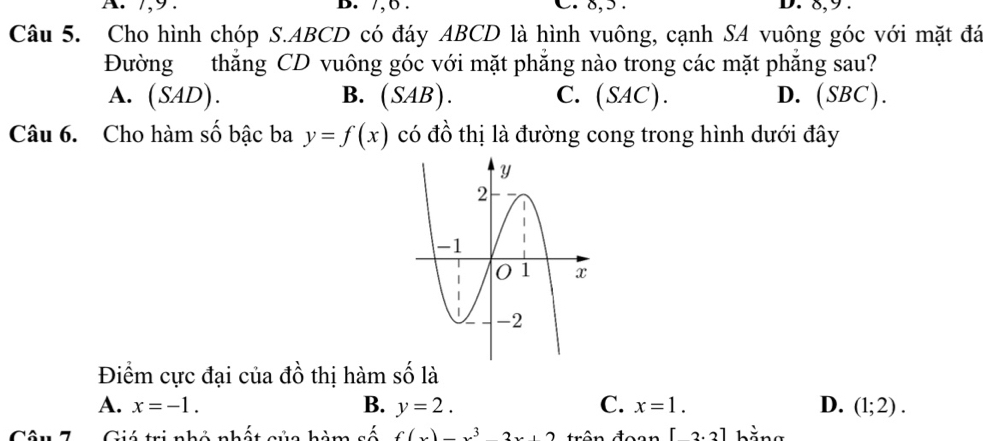 A. 7, 9. B. 7, 6. C. 8, 5. D. 8, 9.
Câu 5. Cho hình chóp S. ABCD có đáy ABCD là hình vuông, cạnh SA vuông góc với mặt đá
Đường thắng CD vuông góc với mặt phẳng nào trong các mặt phẳng sau?
A. (SAD). B. (SAB). C. (SAC). D. (SBC ).
Câu 6. Cho hàm số bậc ba y=f(x) có đồ thị là đường cong trong hình dưới đây
Điểm cực đại của đồ thị hàm số là
A. x=-1. B. y=2. C. x=1. D. (1;2). 
17c Giá trị nhó nhất của hàm cố f(x)=x^32x+2 rên đoon [2.2] hằng