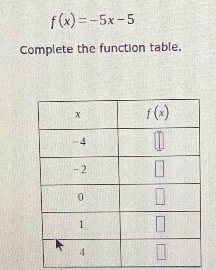 f(x)=-5x-5
Complete the function table.