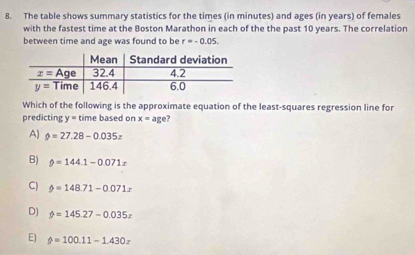 The table shows summary statistics for the times (in minutes) and ages (in years) of females
with the fastest time at the Boston Marathon in each of the the past 10 years. The correlation
between time and age was found to be r=-0.05.
Which of the following is the approximate equation of the least-squares regression line for
predicting y= time based on x= age?
A) y=27.28-0.035x
B) hat y=144.1-0.071x
C) hat y=148.71-0.071x
D) y=145.27-0.035x
E) y=100.11-1.430x