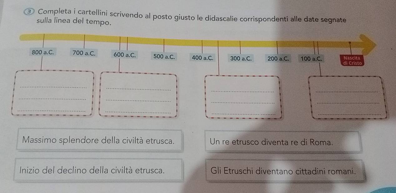 ③ Completa i cartellini scrivendo al posto giusto le didascalie corrispondenti alle date segnate 
sulla linea del tempo.
800 a.C. 700 a.C. 600 a.C. 500 a.C. 400 a.C. 300 a.C. 200 a.C. 100 a.C. Nascita 
di Cristo 
_ 
_ 
_ 
_ 
_ 
_ 
_ 
_ 
_ 
_ 
_ 
_ 
Massimo splendore della civiltà etrusca. Un re etrusco diventa re di Roma. 
Inizio del declino della civiltà etrusca. Gli Etruschi diventano cittadini romani.