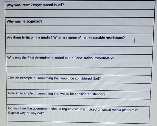 Why was Peter Zenger placed in jail?