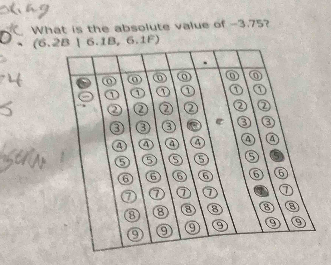 What is the absolute value of -3.75?
(6.6.1F)