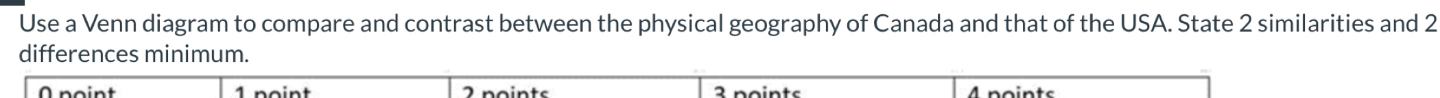 Use a Venn diagram to compare and contrast between the physical geography of Canada and that of the USA. State 2 similarities and 2
differences minimum.
A noint 1 point 2 noints 3 points Apoints