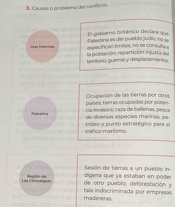 Causas o problema del conflicto.
El gobierno británico declara que
Palestina es del pueblo judío, no se
Islas Malvinas especifican límites, no se consulta a
la población; repartición injusta del
territorio, guerras y desplazamientos.
Ocupación de las tierras por otros
países; tierras ocupadas por poten-
cia invasora; caza de ballenas, pesca
Palestina de diversas especies marinas, pe-
tróleo y punto estratégico para el
tráfico marítimo.
Sesión de tierras a un pueblo in-
Región de dígena que ya estaban en poder
Las Chimalapas de otro pueblo; deforestación y
tala indiscriminada por empresas
madereras.