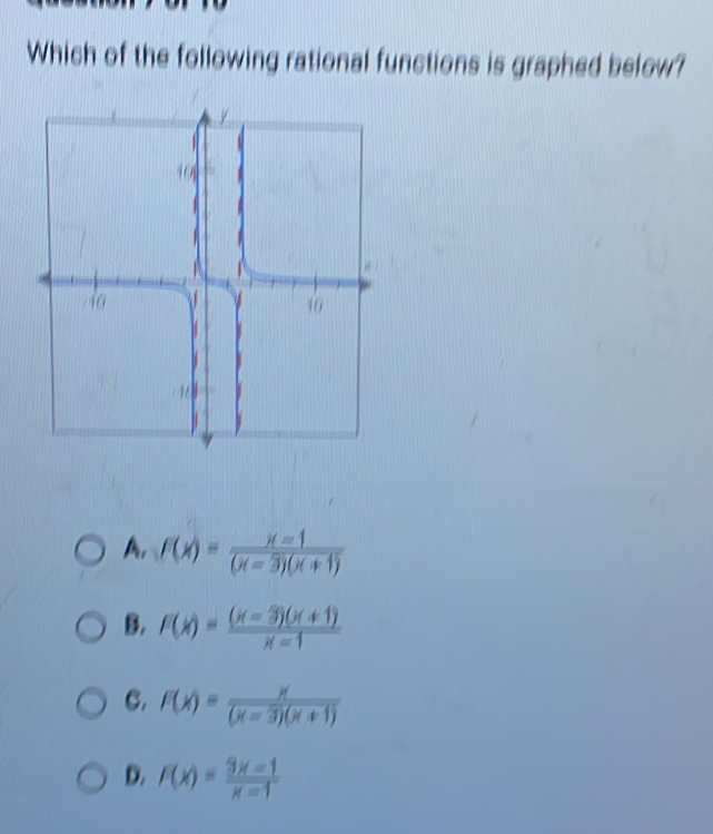 Which of the following rational functions is graphed below?
A. f(x)= (x-1)/(x-3)(x+1) 
B. F(x)= ((x-3)(x+1))/x=1 
C. F(x)= x/(x-3)(x+1) 
D. F(x)= (3x-1)/x-1 