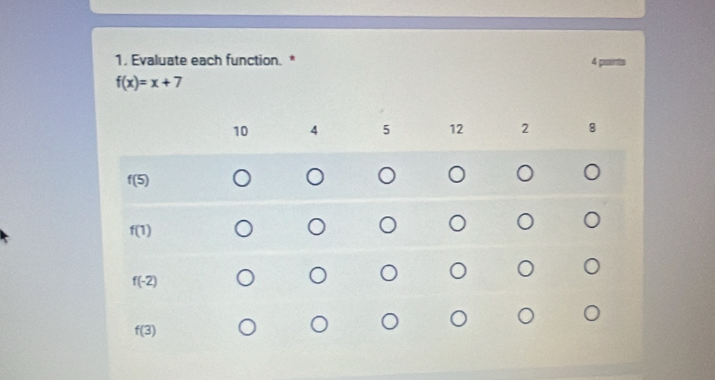 Evaluate each function. *
f(x)=x+7