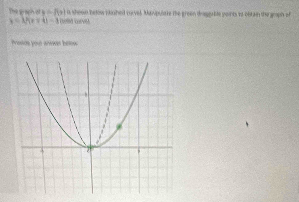 The graph of y=f(x) is shown below (dashed curves. Manipulate the green draggable points to olstain the graph of
x=M(x+4)= 3 (solst (urve) 
Provide your-answer below: