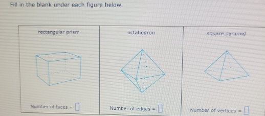 Fill in the blank under each figure below. 
rectangular prism octahedron square pyramid 
Number of faces =□ Number of edges =□ Number of vertices=□