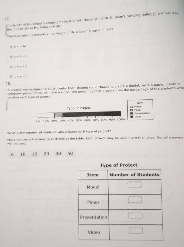 The length of Ms. Palmer's camping trailer is x feet. The length of Mr. Guzman's camping trailer, y, is 6 feet less
than the length of Ms. Palmer's trailer.
Which equation represents y, the length of Mr. Guzman's trailer in feet?
y=-6x
6 y=6-x
C y=x+6
6 y=x-6
18.
A project was assigned to 60 students. Each student could choose to create a model, write a paper, create a
computer presentation, or make a video. The percentage bar graph shows the percentage of the students who
created each type of project.
key
Type of Project Paper Model
Presentation
Video
0% 10% 20% 30% 40% 50% 60% 70% 80% 90% 100%
What is the number of students who created each type of project?
Move the correct answer to each box in the table. Each answer may be used more than once. Not all answers
will be used.
6 10 12 20 30 50