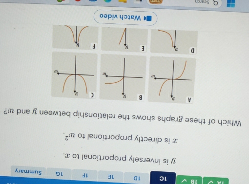 1B 1C 1D 1E 1F 1G Summary
y is inversely proportional to x.
x is directly proportional to w^2. 
Which of these graphs shows the relationship between y and w? 
E 
Watch video 
Search