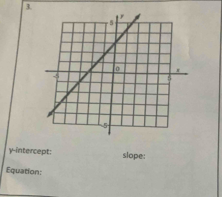 y-intercept: 
slope: 
Equation: