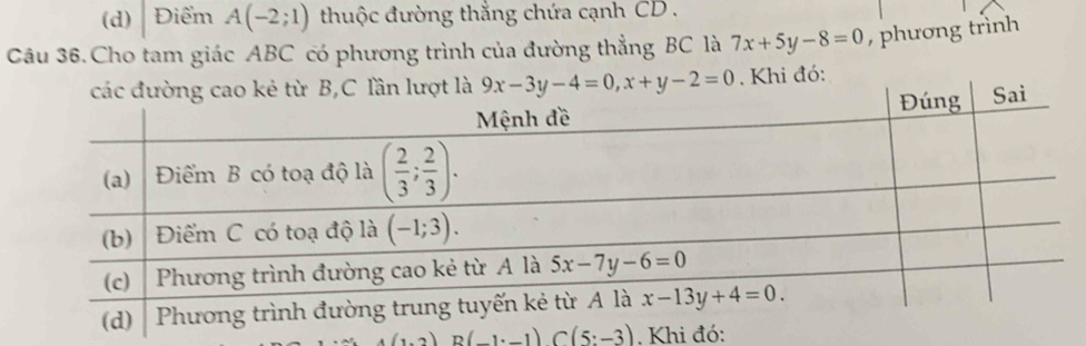 (d) Điểm A(-2;1) thuộc đường thẳng chứa cạnh CD .
Câu 36. Cho tam giác ABC có phương trình của đường thẳng BC là 7x+5y-8=0 , phương trình
. Khi đó:
(1,2) D(1:_ 1)C(5:-3). Khi đó: