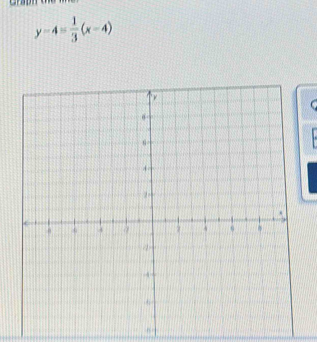 Graph
y-4= 1/3 (x-4)
6