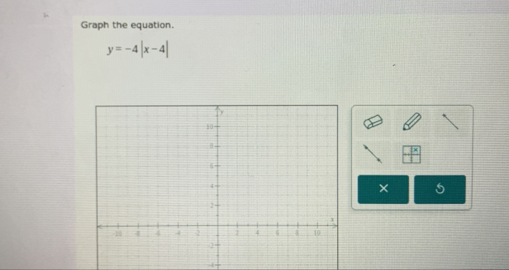 Graph the equation.
y=-4|x-4|
× 5
-