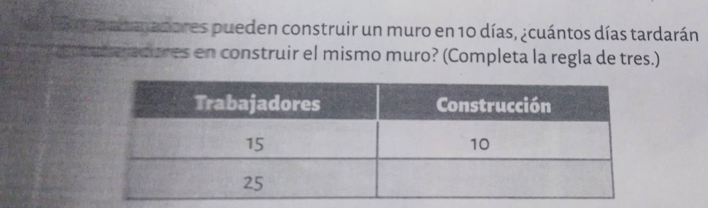 a e a apores pueden construir un muro en 10 días, ¿cuántos días tardarán 
e edores en construir el mismo muro? (Completa la regla de tres.)