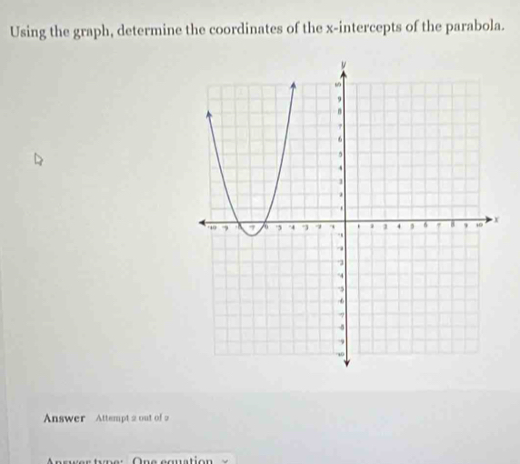 Using the graph, determine the coordinates of the x-intercepts of the parabola. 
Answer Attempt 2 out of 2 
r res tre: One cqustion