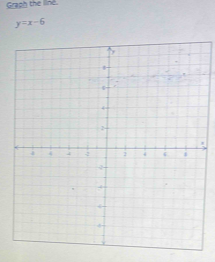 Graph the lline.
y=x-6