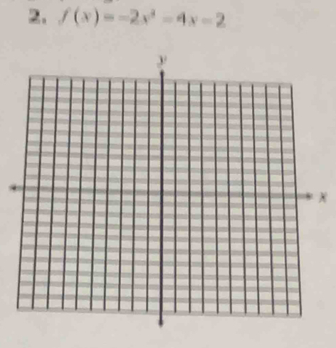 f(x)=-2x^2-4x-2
x