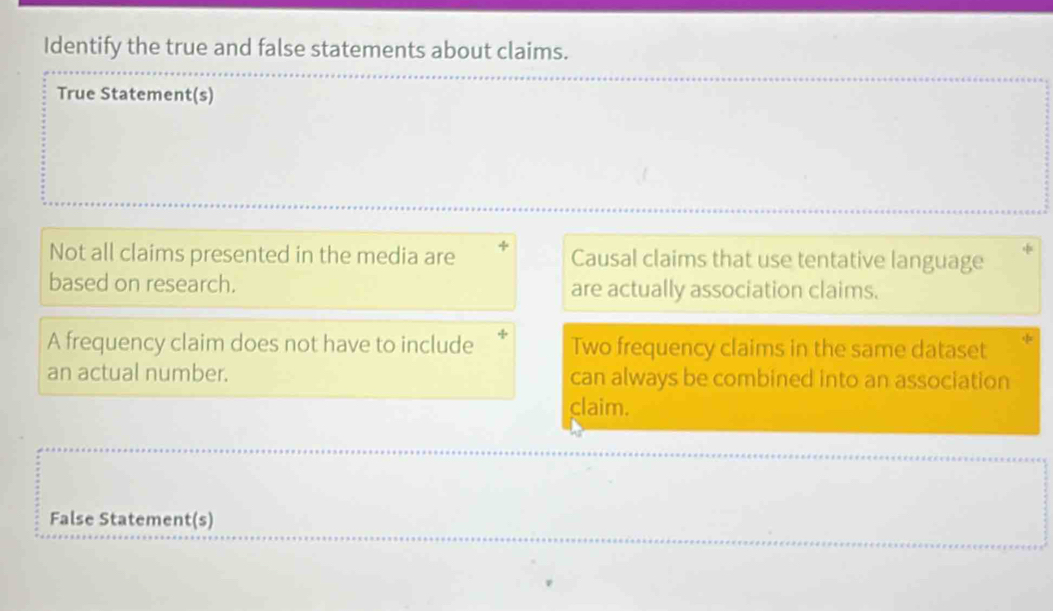 Solved: Identify the true and false statements about claims. True ...