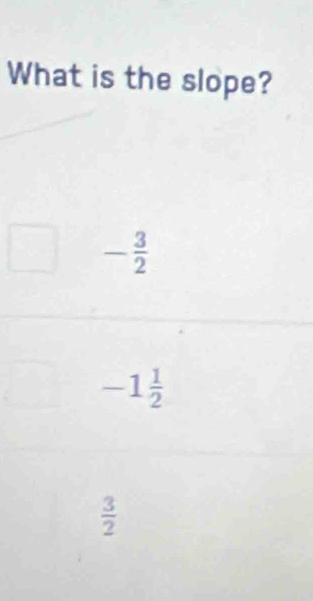 What is the slope?
- 3/2 
-1 1/2 
 3/2 