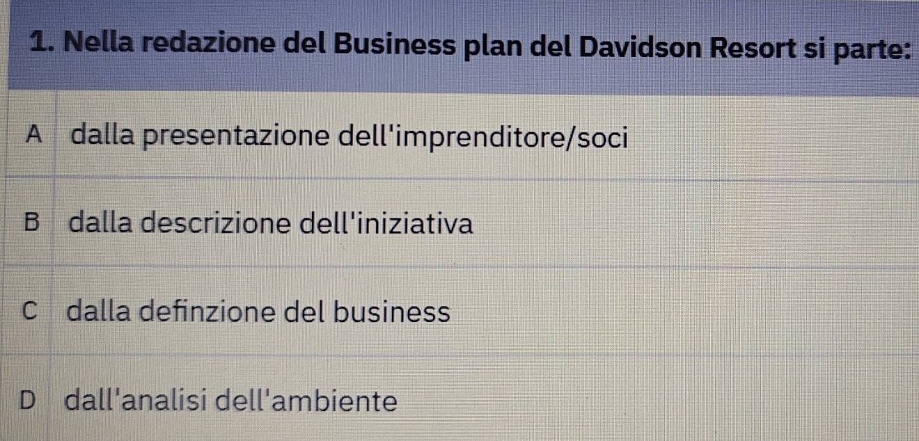 Nella redazione del Business plan del Davidson Resort si parte:
A dalla presentazione dell'imprenditore/soci
B dalla descrizione dell'iniziativa
Cádalla definzione del business
D dall'analisi dell'ambiente