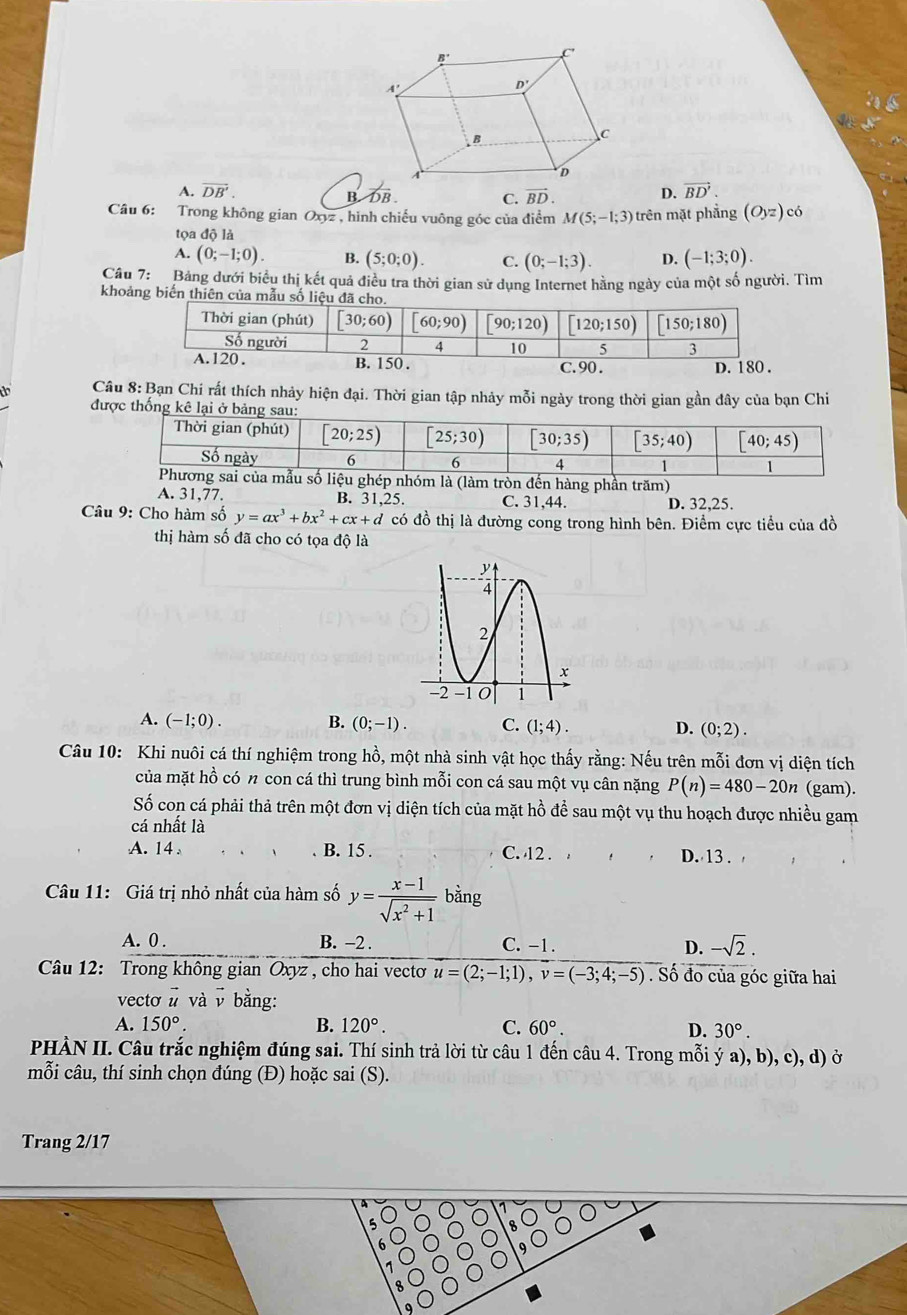 A. vector DB'. 4 overline DB. C. vector BD. D. vector BD'.
Câu 6: Trong không gian Oxyz , hình chiếu vuông góc của điểm M(5;-1;3) trên mặt phẳng (Oyz) có
tọa độ là
A. (0;-1;0). B. (5;0;0). C. (0;-1;3). D. (-1;3;0).
Câu 7:  Bảng dưới biểu thị kết quả điều tra thời gian sử dụng Internet hằng ngày của một số người. Tìm
khoảng biến thiên của mẫu số
Câu 8: Bạn Chi rất thích nhảy hiện đại. Thời gian tập nhảy mỗi ngày trong thời gian gần đây của bạn Chi
được thống k
ghép nhóm là (làm tròn đến hàng phần trăm)
A. 31,77. B. 31,25. C. 31,44. D. 32,25.
Câu 9: Cho hàm số y=ax^3+bx^2+cx+d có đồ thị là đường cong trong hình bên. Điểm cực tiểu của đồ
thị hàm số đã cho có tọa độ là
A. (-1;0). B. (0;-1). C. (1;4). D. (0;2).
Câu 10: Khi nuôi cá thí nghiệm trong hồ, một nhà sinh vật học thấy rằng: Nếu trên mỗi đơn vị diện tích
của mặt hồ có n con cá thì trung bình mỗi con cá sau một vụ cân nặng P(n)=480-20n (gam).
Số con cá phải thả trên một đơn vị diện tích của mặt hồ để sau một vụ thu hoạch được nhiều gam
cá nhất là
A. 14!. B. 15 . C. 12 . D. 13 .
Câu 11: Giá trị nhỏ nhất của hàm số y= (x-1)/sqrt(x^2+1)  bằng
A. 0 . B. −2 . C. -1. D. -sqrt(2).
Câu 12: Trong không gian Oxyz , cho hai vectơ u=(2;-1;1),v=(-3;4;-5). Số đo của góc giữa hai
vectơ # và v bằng:
A. 150°. B. 120°. C. 60°. D. 30°.
PHÀN II. Câu trắc nghiệm đúng sai. Thí sinh trả lời từ câu 1 đến câu 4. Trong mỗi ý a), b), c), d) ở
mỗi câu, thí sinh chọn đúng (Đ) hoặc sai (S).
Trang 2/17