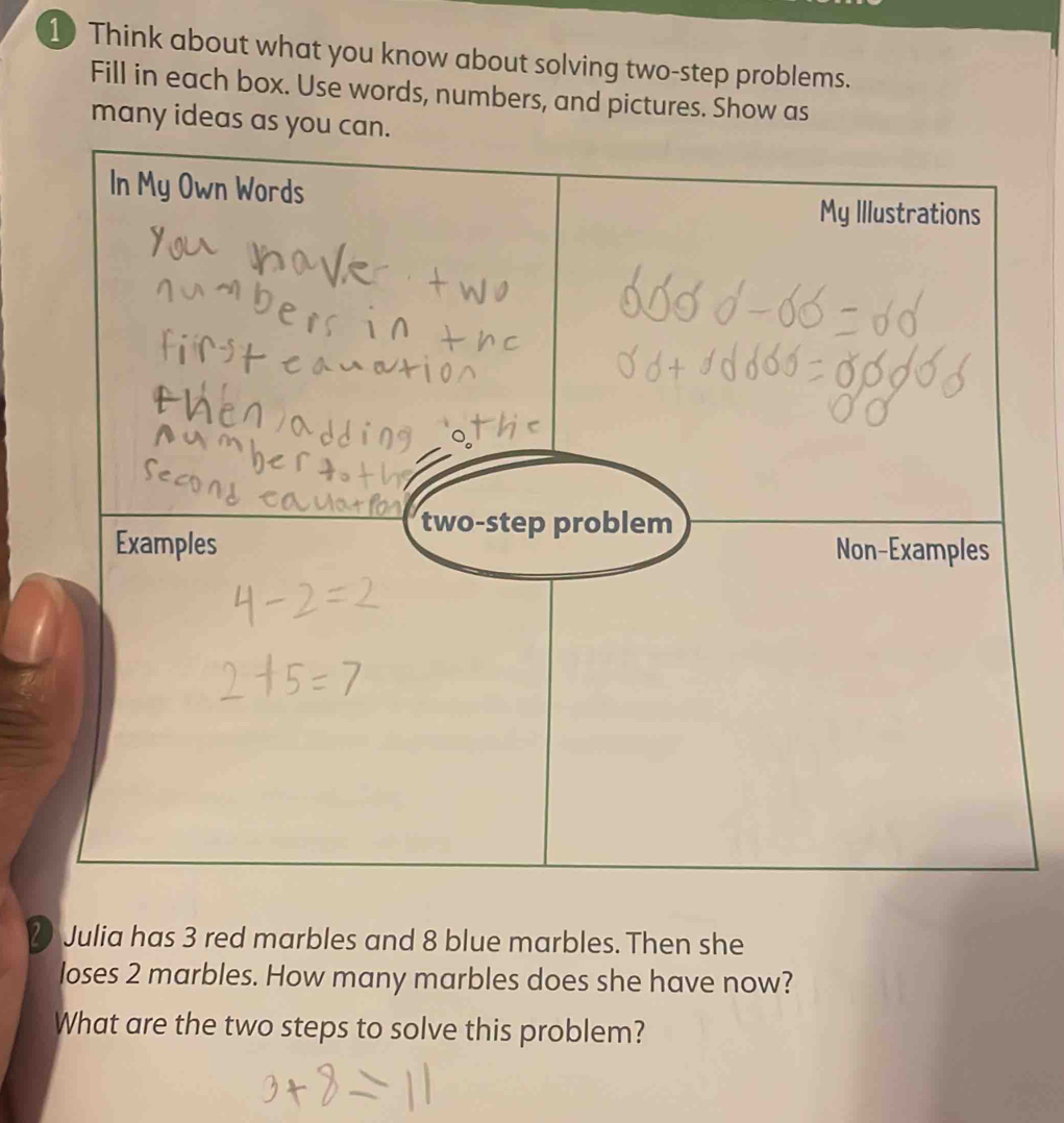 Think about what you know about solving two-step problems. 
Fill in each box. Use words, numbers, and pictures. Show as 
many ideas as you can. 
In My Own Words 
My Illustrations 
two-step problem 
Examples Non-Examples 
2 Julia has 3 red marbles and 8 blue marbles. Then she 
loses 2 marbles. How many marbles does she have now? 
What are the two steps to solve this problem?