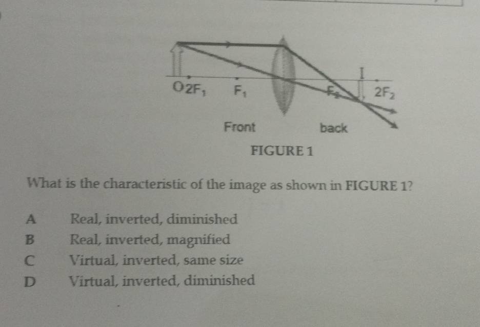 O2F_1 F_1
F 2F_2
Front back
FIGURE 1
What is the characteristic of the image as shown in FIGURE 1?
A Real, inverted, diminished
B Real, inverted, magnified
C Virtual, inverted, same size
D Virtual, inverted, diminished