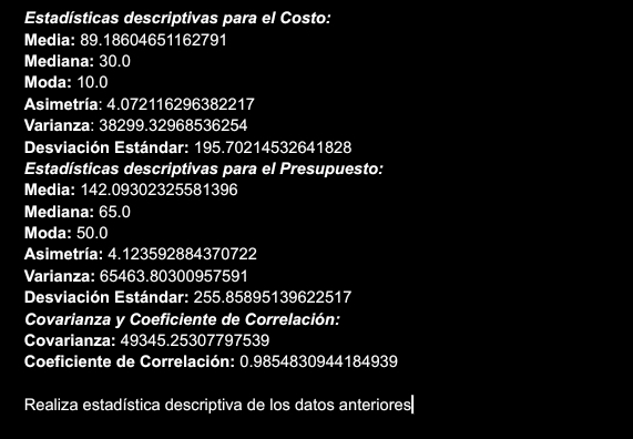 Estadísticas descriptivas para el Costo: 
Media: 89.18604651162791
Mediana: 30.0
Moda: 10.0
Asimetría: 4.072116296382217
Varianza: 38299.32968536254
Desviación Estándar: 195.70214532641828
Estadísticas descriptivas para el Presupuesto: 
Media: 142.09302325581396
Mediana: 65.0
Moda: 50.0
Asimetría: 4.123592884370722
Varianza: 65463.80300957591
Desviación Estándar: 255.85895139622517
Covarianza y Coeficiente de Correlación: 
Covarianza: 49345.25307797539
Coeficiente de Correlación: 0.9854830944184939
Realiza estadística descriptiva de los datos anteriores