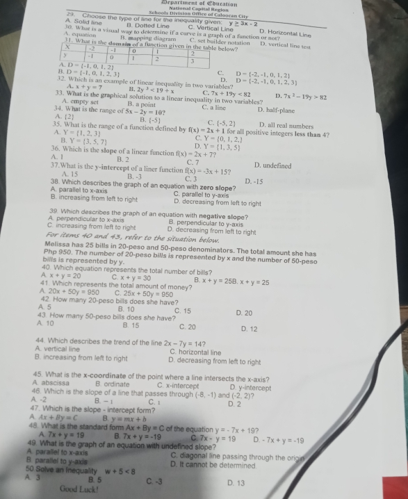 Department of Coucation National Capital Region
Schools Division Office of Caloocan City
B. Dotted Line y≥ 3x-2
A. Solid line 29. Choose the type of line for the inequality given: C. Vertical Line D. Horizontal Line
30. What is a visual way to determine if a curve is a graph of a function or not?
B. mapping diagram
A. equation 31. What is the dlow?C. set builder notation D. vertical line test
D= -1,0,1,2,3
C. D= -2,-1,0,1,2
D. D= -2,-1,0,1,2,3
32. Which is an example of linear inequality in two variables? 2y^3<19+x C. 7x+19y<82</tex> D.
A. x+y=7 B.
33. What is the graphical solution to a linear inequality in two variables? 7x^2-19y>82
A. empty set B. a point C. a line D. half-plane
34. What is the range of 5x-2y=10 ?
A. 2 B. (-5) C.  -5,2 D. all real numbers
35. What is the range of a function defined by f(x)=2x+1 for all positive integers less than 4?
A. Y= 1,2,3 C. Y= 0,1,2,
B. Y= 3,5,7
D. Y= 1,3,5
36. Which is the slope of a linear function f(x)=2x+7
A. l B. 2 C. 7 D. undefined
f(x)=-3x+15 ?
37.What is the y-intercept of a liner function C. 3 D. -15
A. 15 B. -3
38. Which describes the graph of an equation with zero slope?
A. parallel to x-axis C. parallel to y-axis
B. increasing from left to right D. decreasing from left to right
39. Which describes the graph of an equation with negative slope?
A. perpendicular to x-axis B. perpendicular to y-axis
C. increasing from left to right D. decreasing from left to right
For items 40 and 43, refer to the situation below.
Melissa has 25 bills in 20-peso and 50-peso denominators. The total amount she has
Php 950. The number of 20-peso bills is represented by x and the number of 50-peso
bills is represented by y.
40. Which equation represents the total number of bills?
A x+y=20 C. x+y=30 B. x+y=25B.
41. Which represents the total amount of money? x+y=25
A 20x+50y=950 C. 25x+50y=950
42. How many 20-peso bills does she have?
A. 5 B. 10 C. 15 D. 20
43. How many 50-peso bills does she have?
A. 10 B. 15 C. 20 D. 12
44. Which describes the trend of the line 2x-7y=14 7
A. vertical line C. horizontal line
B. increasing from left to right D. decreasing from left to right
45. What is the x-coordinate of the point where a line intersects the x-axis?
A. abscissa B. ordinate C. x-intercept D. y-intercept
46. Which is the slope of a line that passes through (-8,-1) and (-2,2)
A. -2 B. - 1 C. t D. 2
47. Which is the slope - intercept form?
A. Ax+By=C B. y=mx+b
48. What is the standard form Ax+By=C of the equation y=-7x+19 ?
A. 7x+y=19 B. 7x+y=-19 C. 7x-y=19 D. -7x+y=-19
49. What is the graph of an equation with undefined slope?
A. parallel to x-axis C. diagonal line passing through the origin
B. parallel to y-axis D. It cannot be determined
50 Solve an Inequality w+5<8</tex>
A. 3 B. 5 C. -3 D. 13
Good Luck!