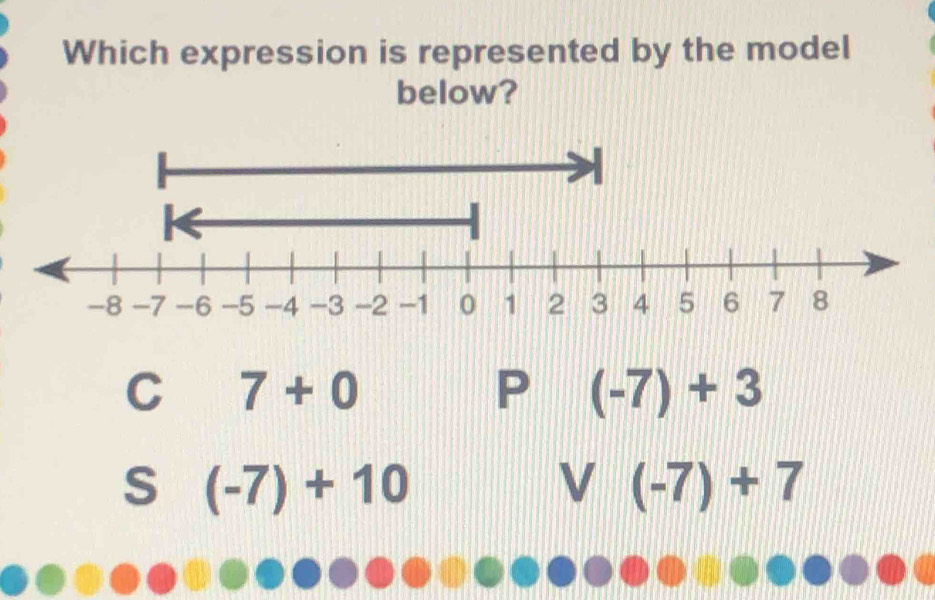 Which expression is represented by the model
below?
C 7+0
P (-7)+3
S (-7)+10
V(-7)+7